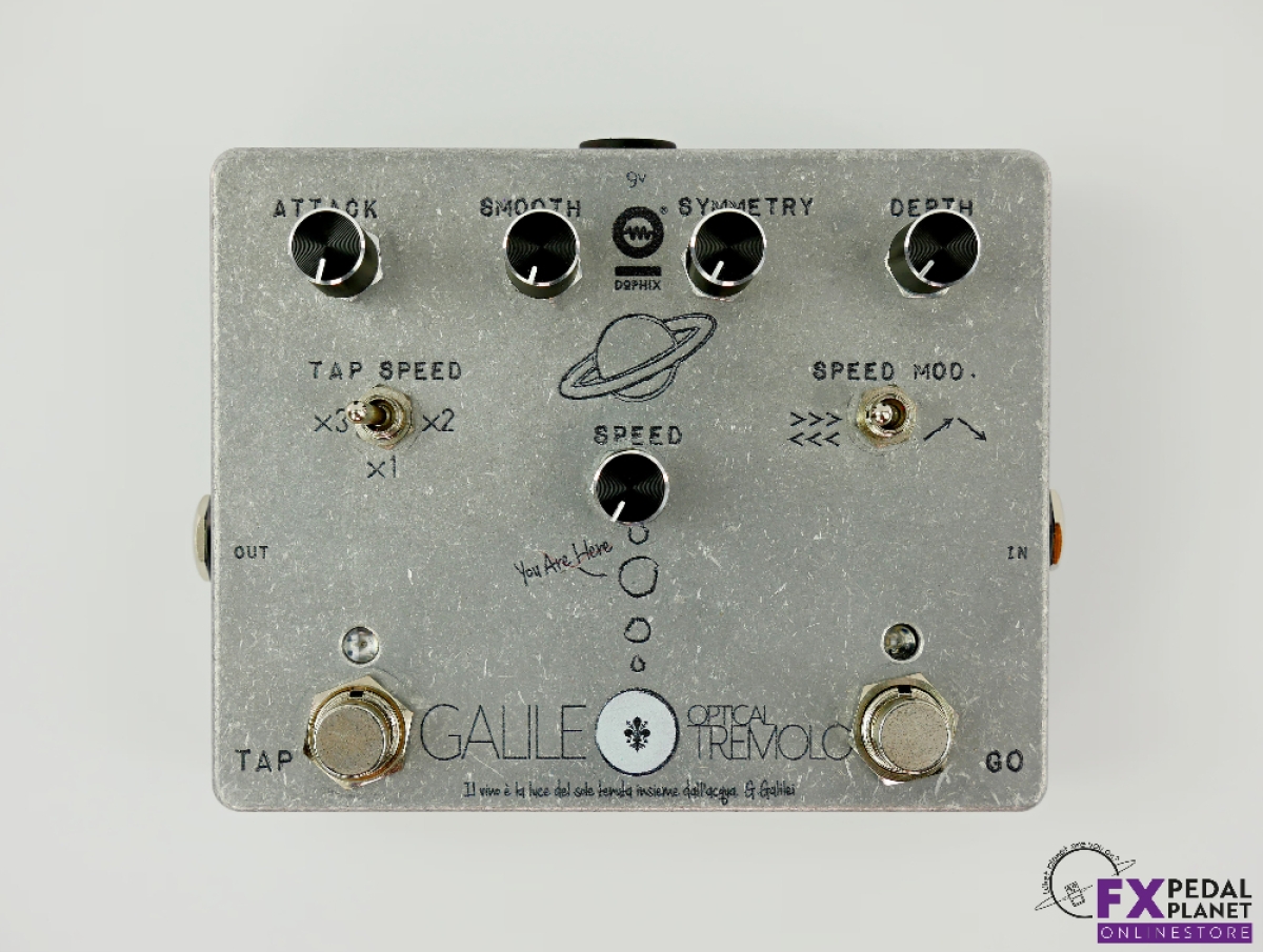 Galileo (-11%)